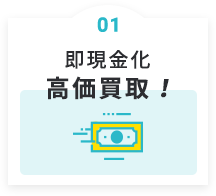 即現金化 高価買取！